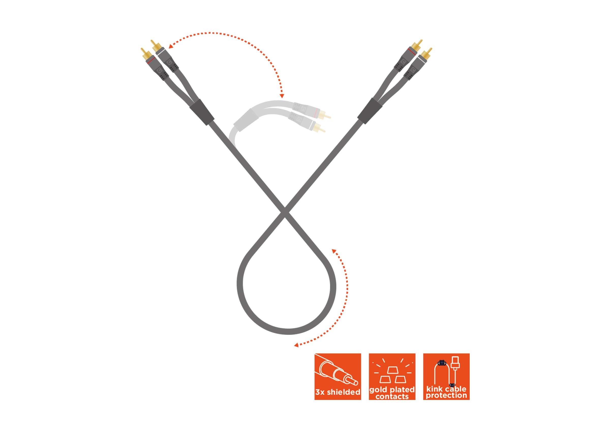 Câble audio 2x RCA celexon PRO