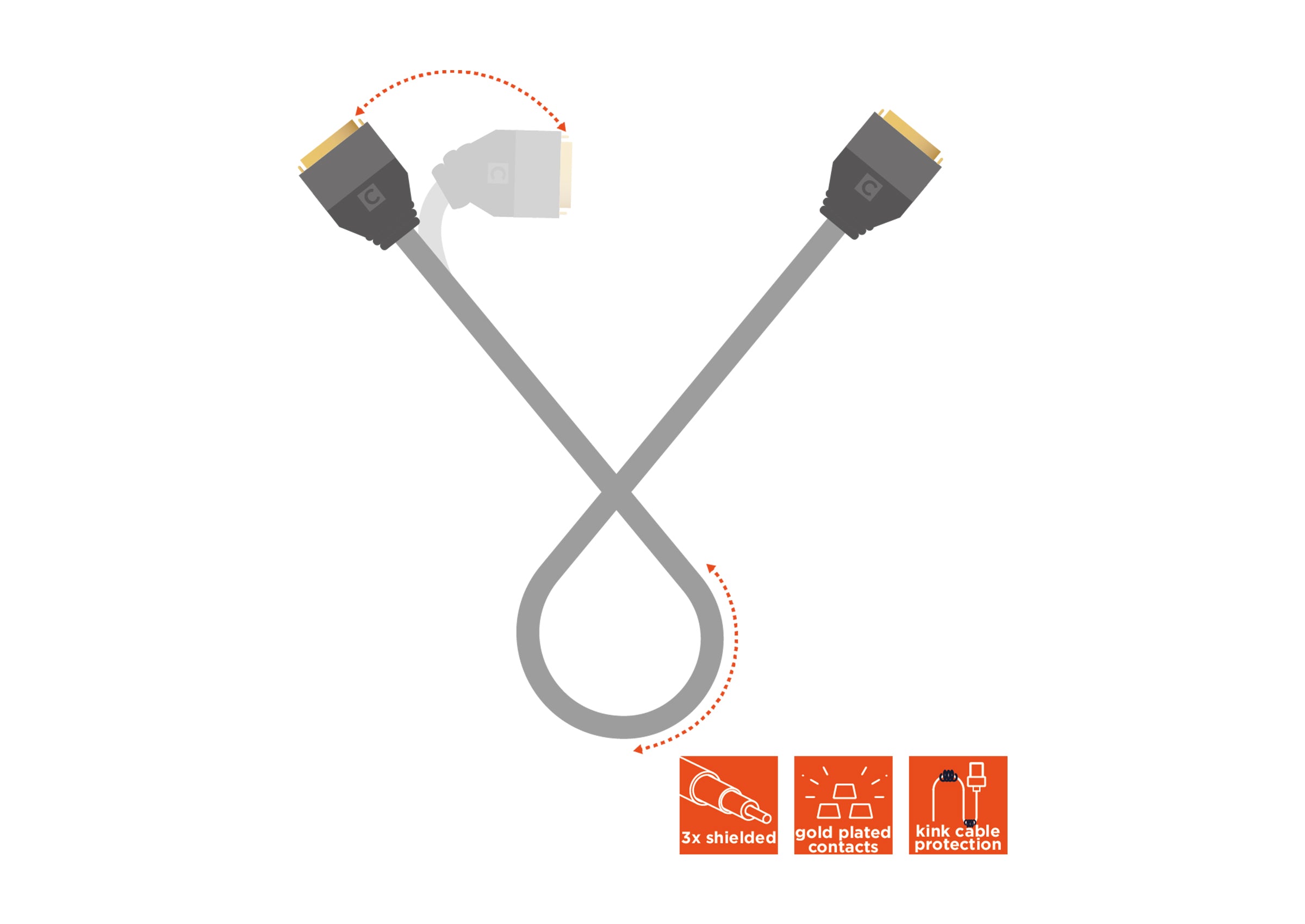 celexon DVI Dual Link Kabel - Professional Line