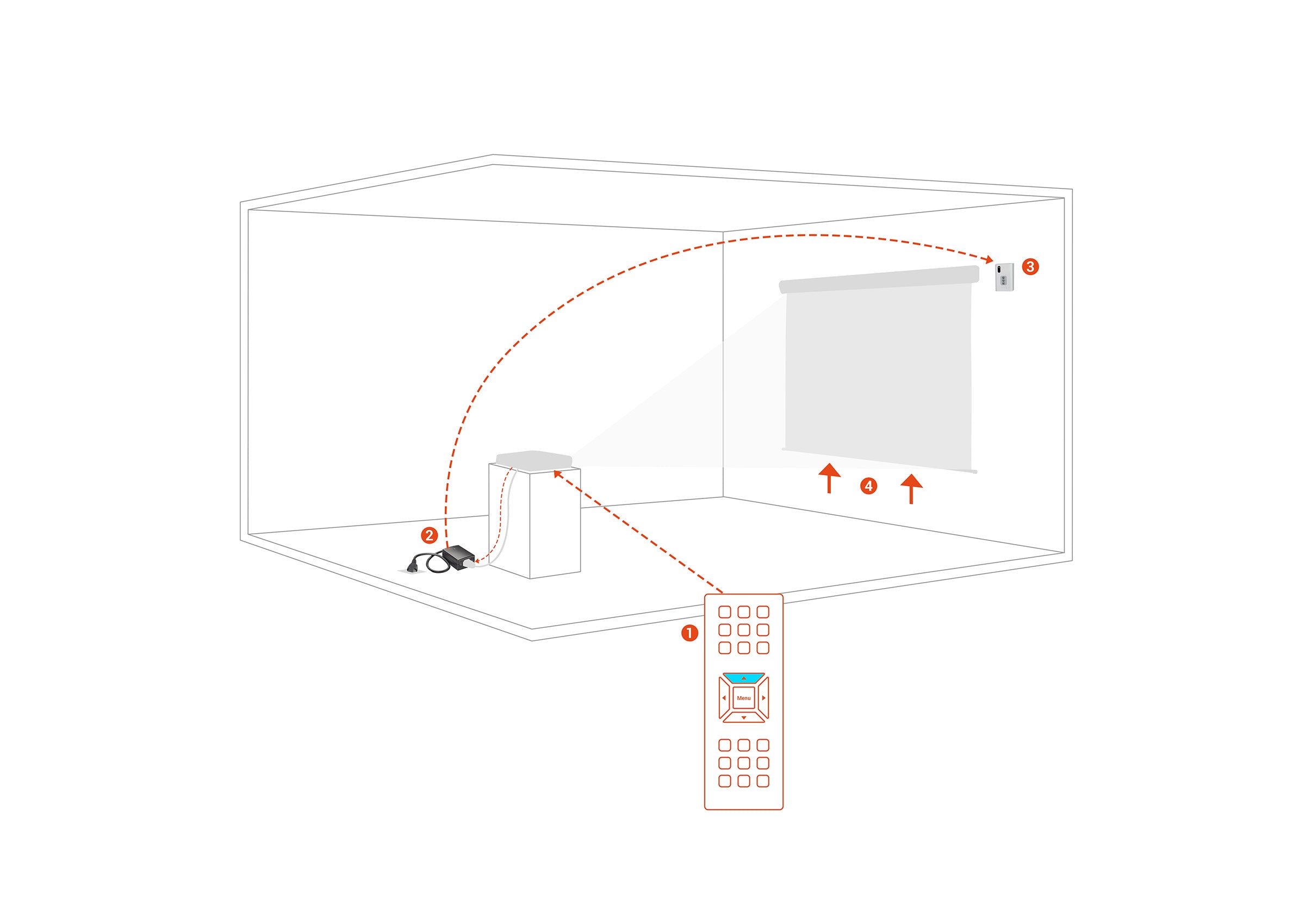 Trigger RF (UHF) celexon Pro