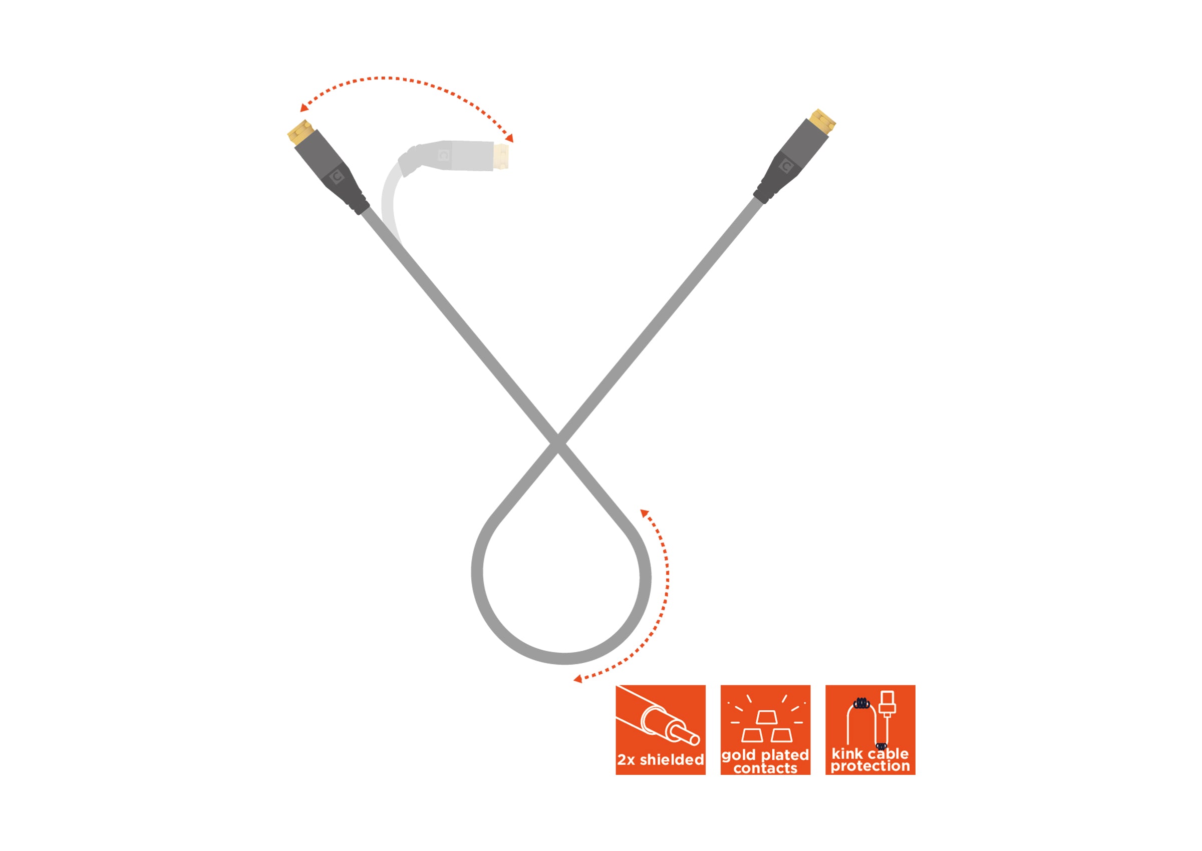 Câble d'antenne satellite fiche F celexon PRO