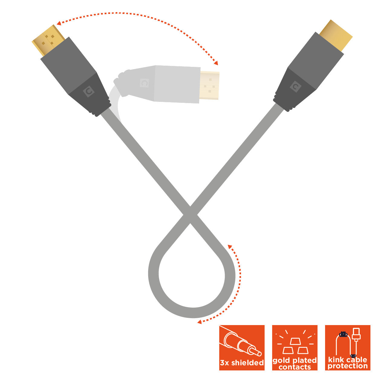 Câble actif HDMI Ethernet 2.0a/b 4K celexon PRO